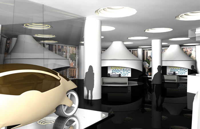 The Electric Car Museum