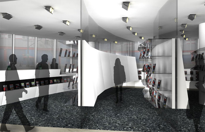 The Electric Car Museum